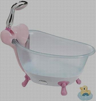 Review de bañera interactiva baby born