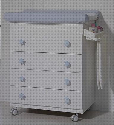 Las mejores 24 Bañeras Para Bebes Con Muebles