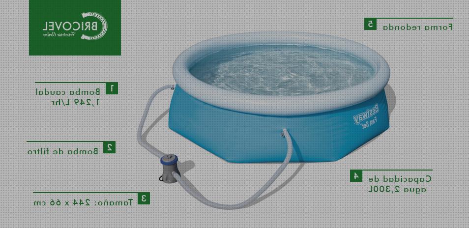 Review de bomba agua piscina desmontable