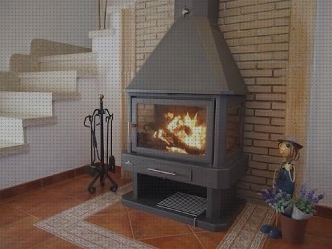 Las mejores chimeneas prefabricadas de hierro cultivador de jardin minus spa chimenea hierro