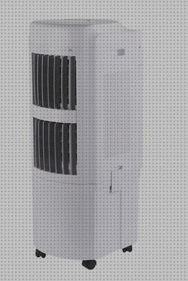 Review de climatizador evaporativo m confort e 2000