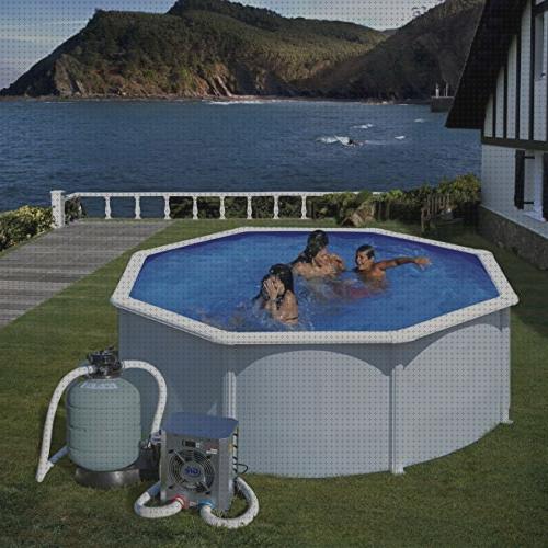 Las mejores marcas de climatizar piscina desmontable