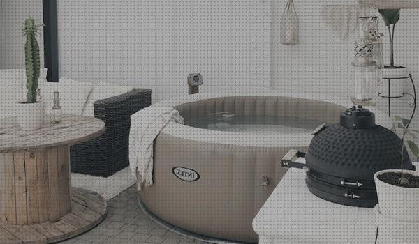 Review de cloro spa hinchable