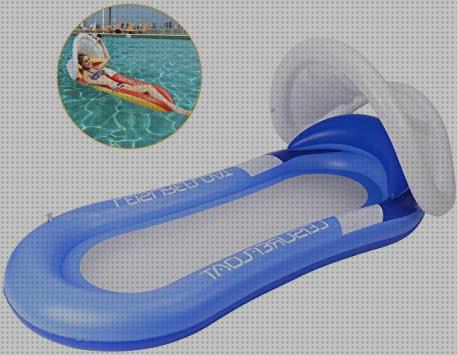 Review de colchoneta infantil piscina