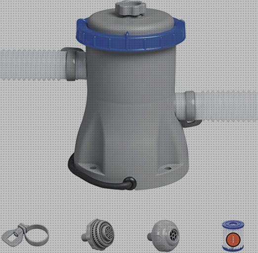 Las mejores depuradoras depuradora piscina cartucho
