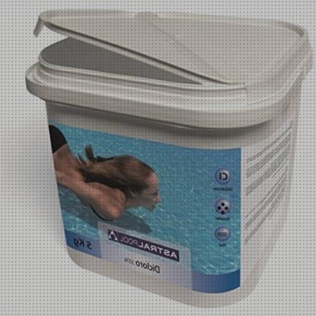 Las mejores piscina con techo piscinas desmontable naturclara piscina deportiva dicloro granulado piscinas