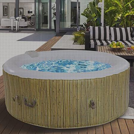 Review de jacuzzi exterior accesorios