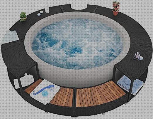 Review de jacuzzi exterior hinchable con borde