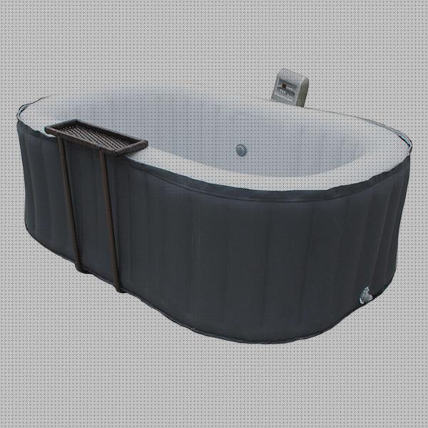 Review de jacuzzi hinchable 2 personas