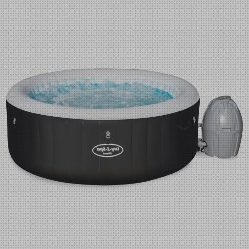 Review de jacuzzi jet hinchable