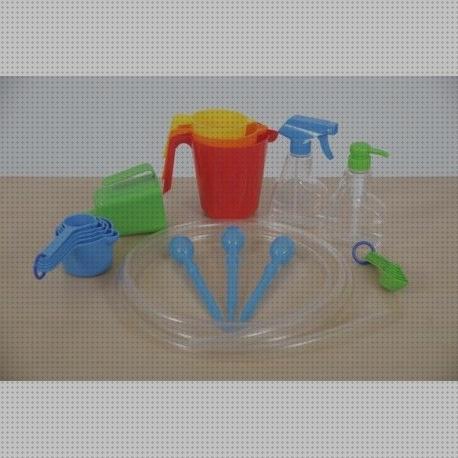 Review de juguetes trasvase agua