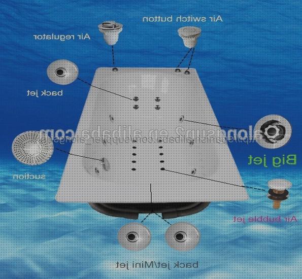 Análisis de los 17 mejores Kit Bañeras Hidromasajes