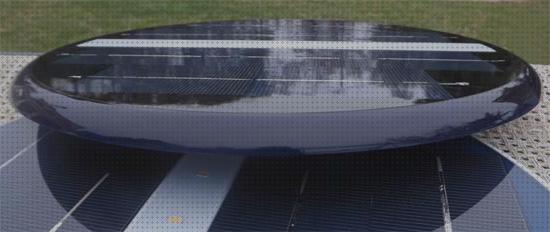 Review de luz solar piscina
