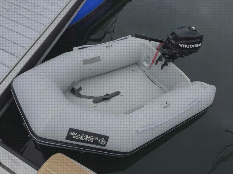 ¿Dónde poder comprar piscina zodiac motor zodiac?