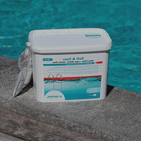 Las mejores marcas de piscina con techo piscinas desmontable naturclara piscina deportiva oxigeno activo piscinas bayrol