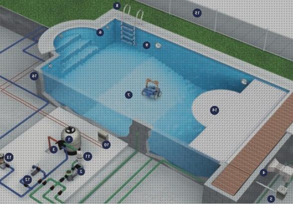 Las mejores marcas de piscina hinchable litros piscina 4x8 litros