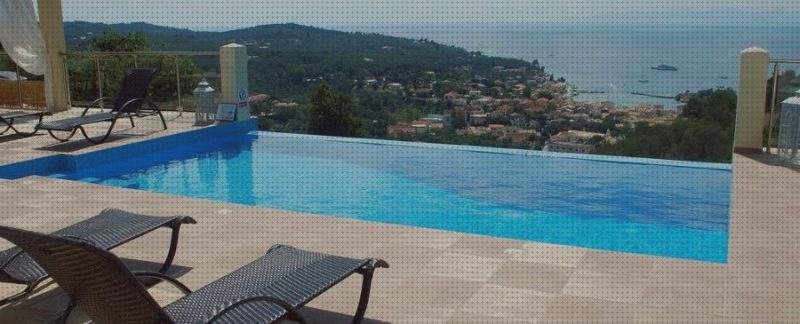 ¿Dónde poder comprar piscina hinchable litros piscina 700 litros terraza?