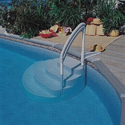 ¿Dónde poder comprar desmontables piscinas piscina desmontable verano?