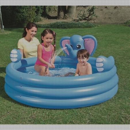 ¿Dónde poder comprar hinchables piscinas piscina hinchable elefante?