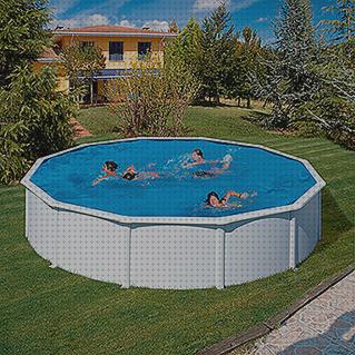 Opiniones de las 30 mejores Piscinas De Plásticos Bauhaus