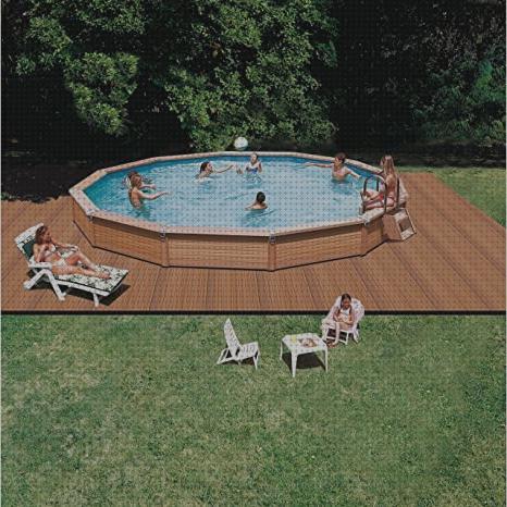 Review de piscina redondo