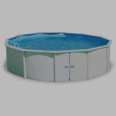 ¿Dónde poder comprar piscinas piscinas 460x132?