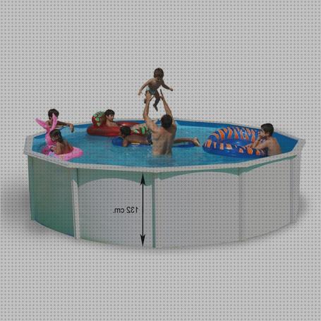 Review de piscinas 460x132