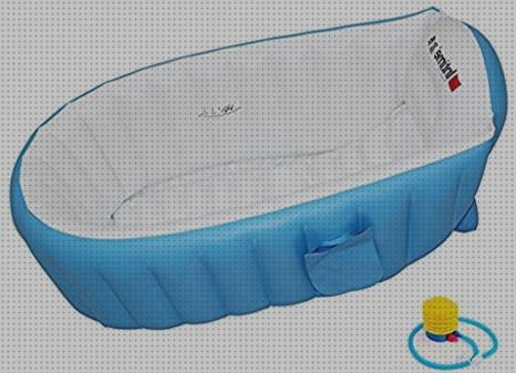 Review de piscinas de bebe inflable solas