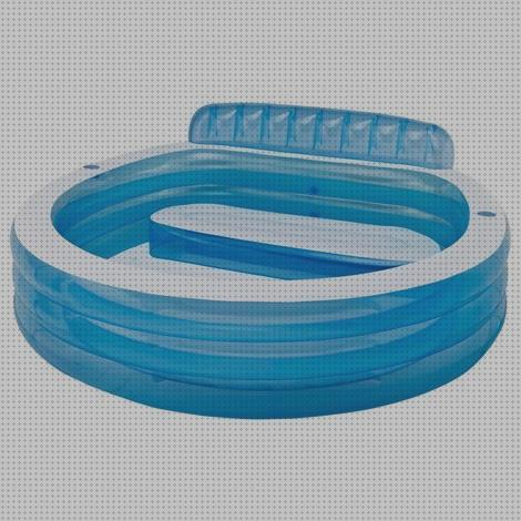 Review de piscinas de plastico con asientos