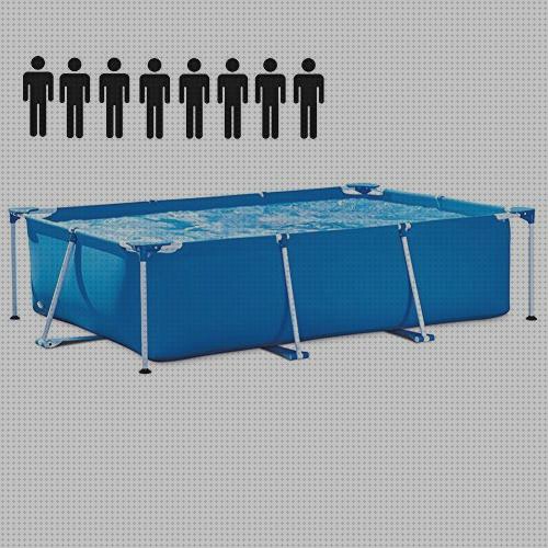 Las mejores marcas de piscinas desmontable grande piscina piscinas desmontables piscinas piscina desmontable gran capacidad