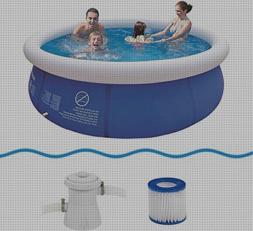 Las mejores marcas de piscina hinchable prompt set