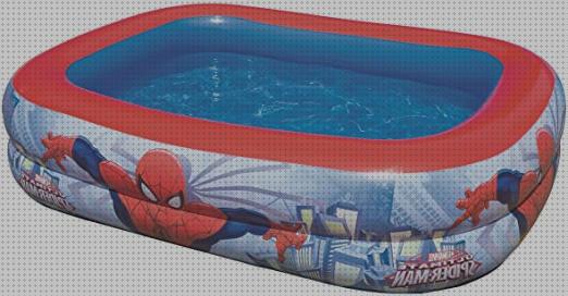 Mejores 18 piscinas spiderman