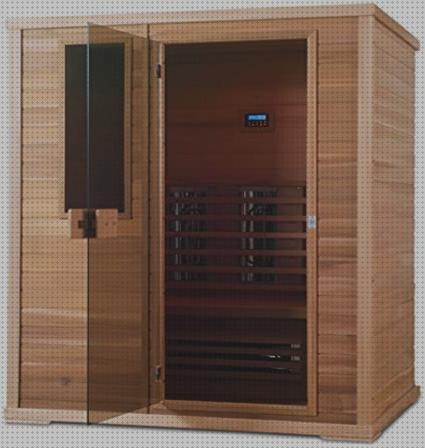 Review de sauna 200 x 150