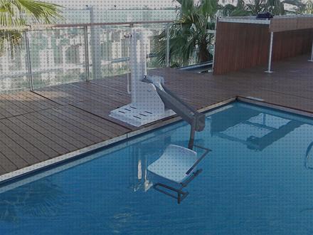Las mejores marcas de escalera piscina minusvalidos piscina desmontable rectangular acero 400 x 211 cm bombilla piscina pls 400 bç silla piscina minusvalidos