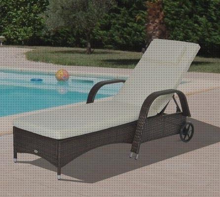 Las mejores marcas de silla piscina sillas piscina