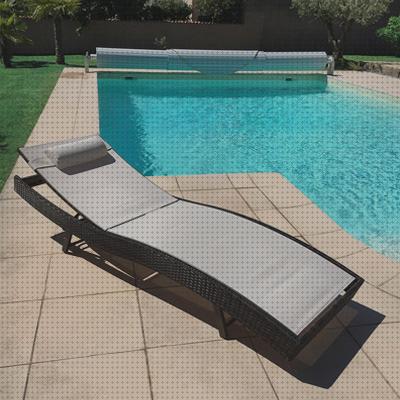 ¿Dónde poder comprar Más sobre bañera porcelanosa hidromasaje sillones piscina?