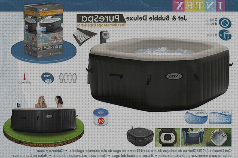 Review de spa hinchable burbujas